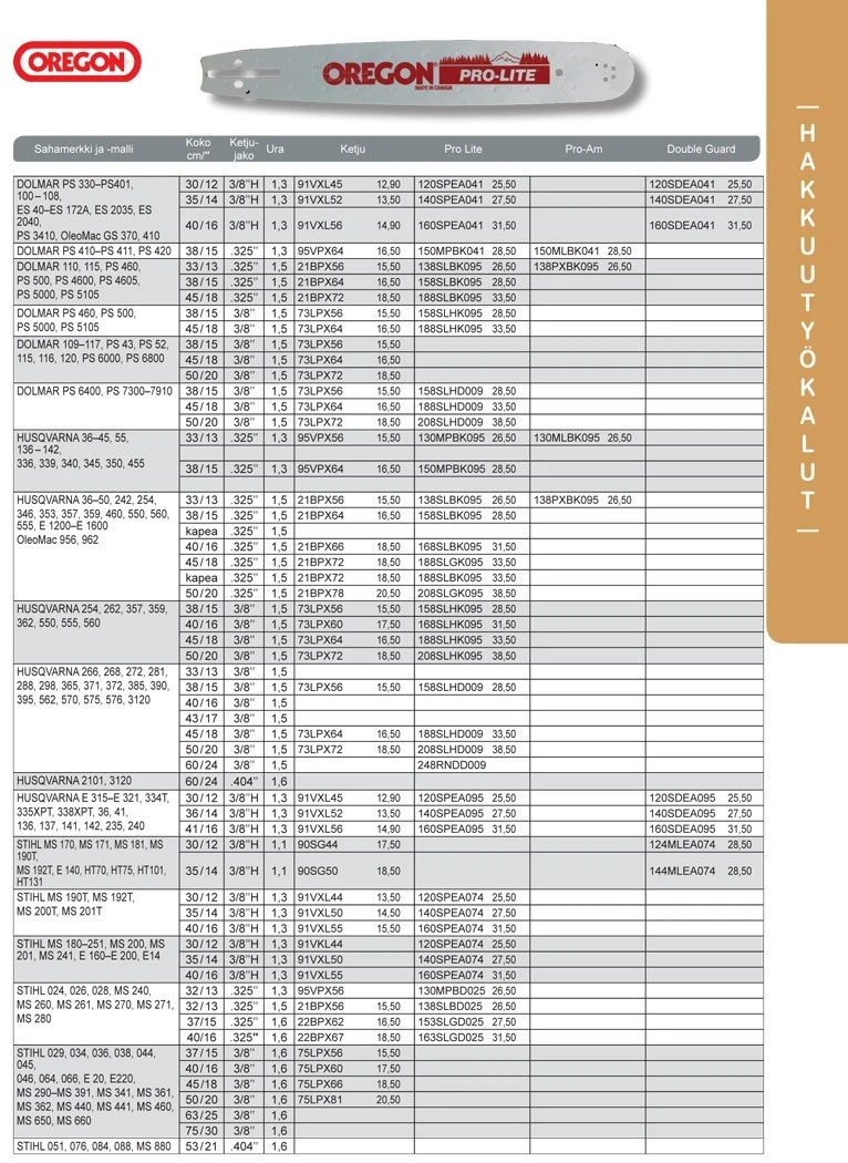 Oregon Teräketju 3/8"H 1,3 Mm 10 Oregon Teräketju 3/8"H 1,3 Mm - Image 8