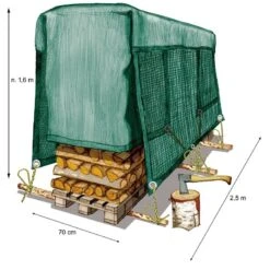 Ahawa Suojapeite -Uittokalusto Kauppa peite