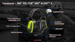 3M Peltor Headset WS Alert X Kuulonsuojain -Uittokalusto Kauppa ws alert x p lakisanka 1